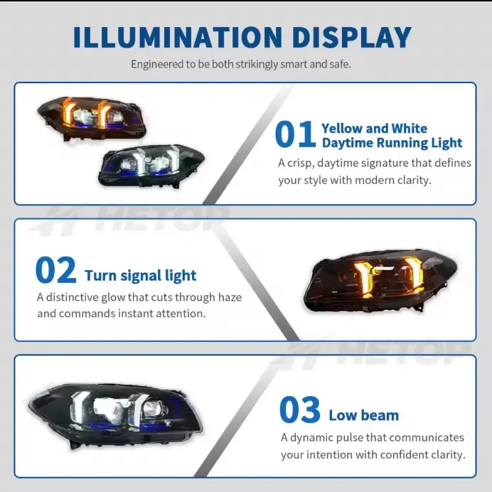 BMW F10 F11 F18 2011-2017 auto headlight assembly upgrade with dual color drl ikon style headlight upgrade projector type
