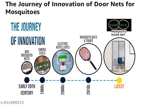 Heavy Quality Magnetic Door Mosquito Net | Full Coverage Mesh | Insect Protection Curtain (Black-210*100cms, Frame Hung)