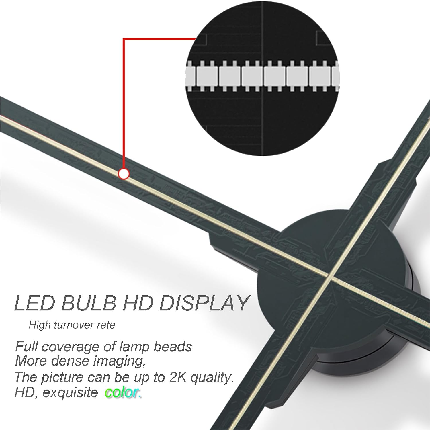 3D Hologram Fan, 60cm (24 In)HD LED Holographic Spinning Display , 4-Blade hologram projector Transparent Medium for Retail, Bars, ad and Events