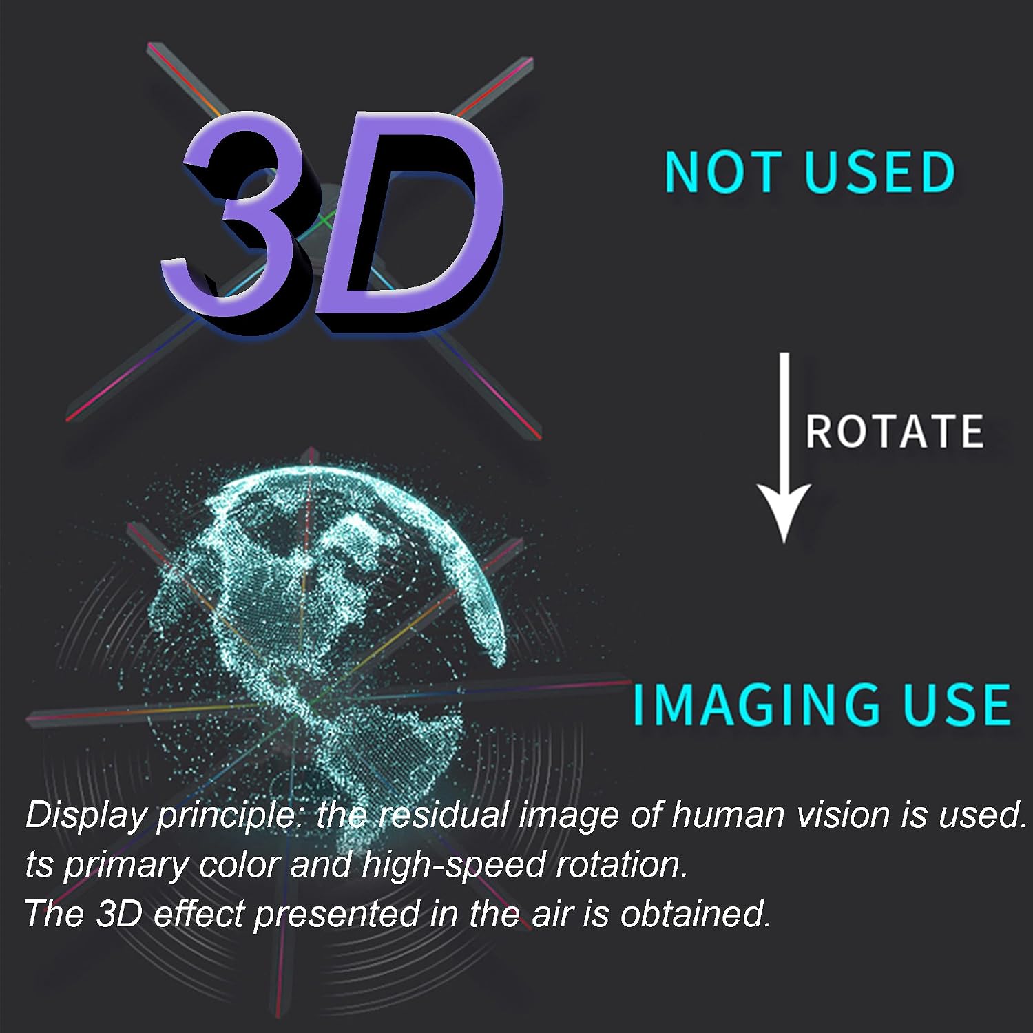 3D Hologram Fan, 60cm (24 In)HD LED Holographic Spinning Display , 4-Blade hologram projector Transparent Medium for Retail, Bars, ad and Events